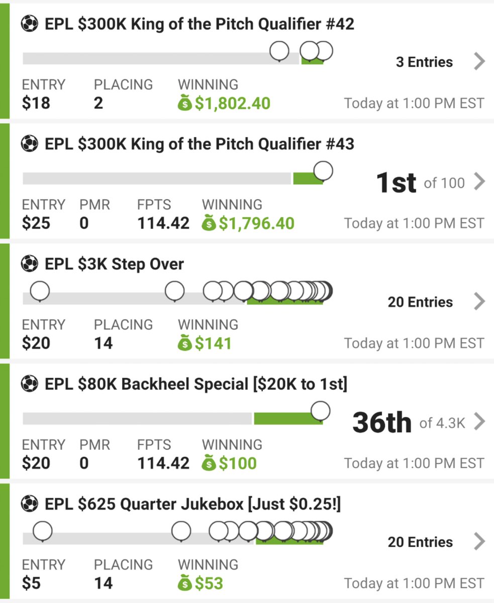df_solutions's tweet photo. It has been me a very off and on year and many hills to climb. However #perseverance is always key when life throws numerous curve balls at you. This has been my biggest victory in #Soccer #DFS and #DFS in general! The whole chat celebrated green screens #FindYourSolution JOIN. https://t.co/LG7kzeB7bv