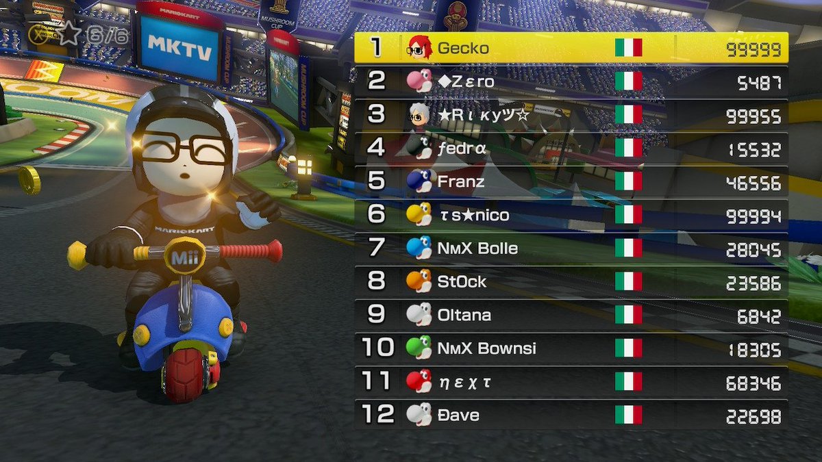 GえCKお tweet media