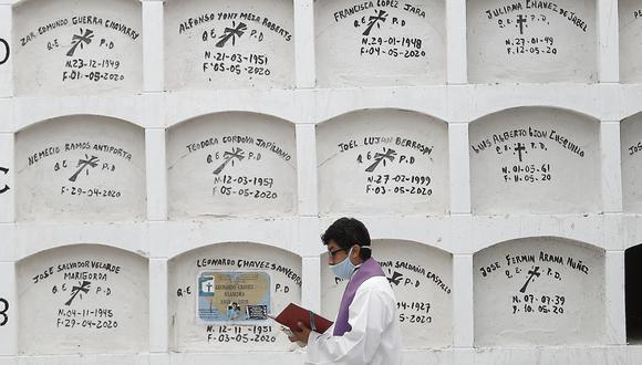 Gestionpe's tweet photo. Perú cierra el 2020 con 94,000 muertes más que las registradas en años previos ► https://t.co/uixezaQ5pD https://t.co/dmZog1oY02
