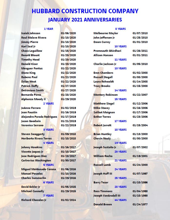 Hubbard Construction Company would like to recognize its employees for their years of service with the company. Please join us in expressing our sincere appreciation to our employees for their continuous service. #hubbardconstructioncompany #constructionlife