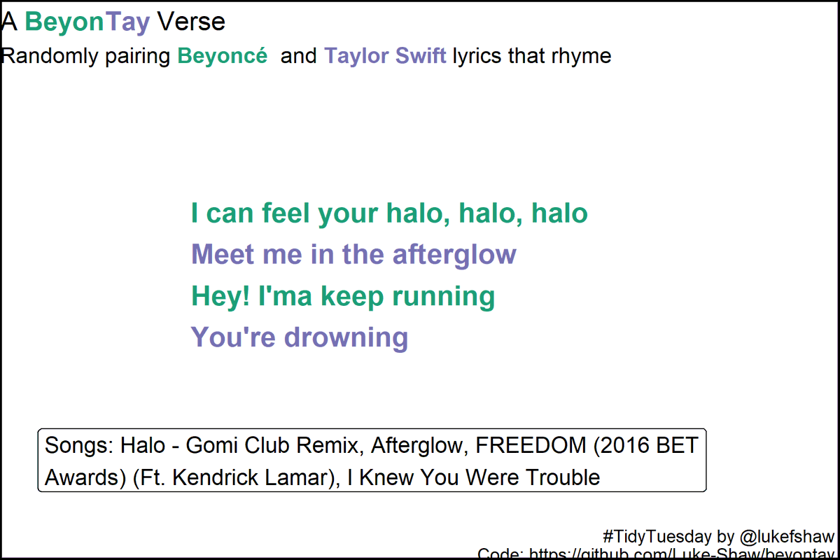 Luke Shaw tweet media
