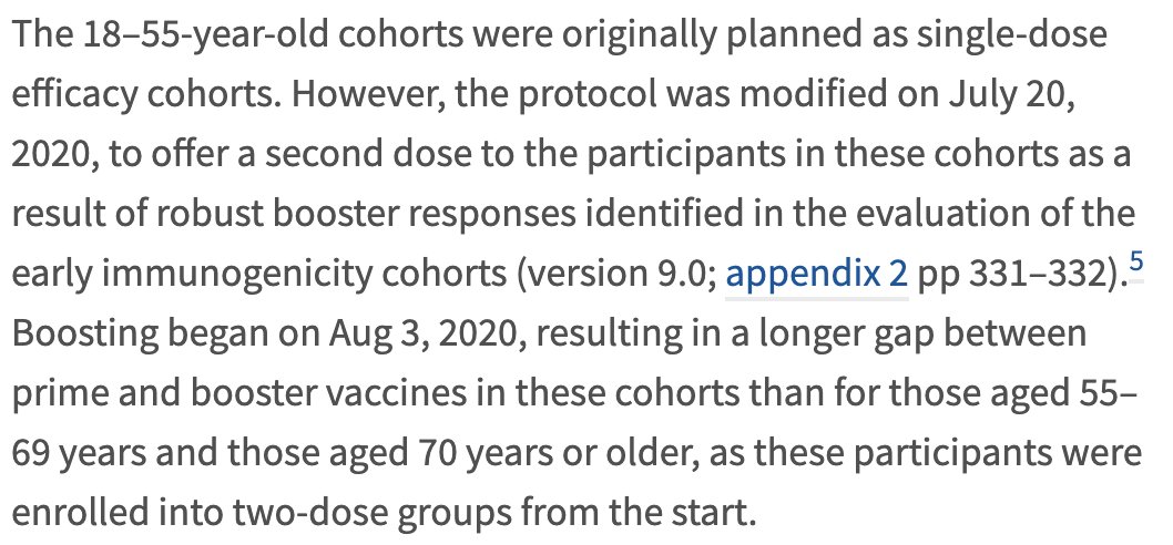 This meant the 2nd dose was added months after the start of the trial. Because of the nature of the trial- younger people recruited into the trial first & older people recruited once it was decided that 2 doses should be used, younger participants were given the 2nd dose later.