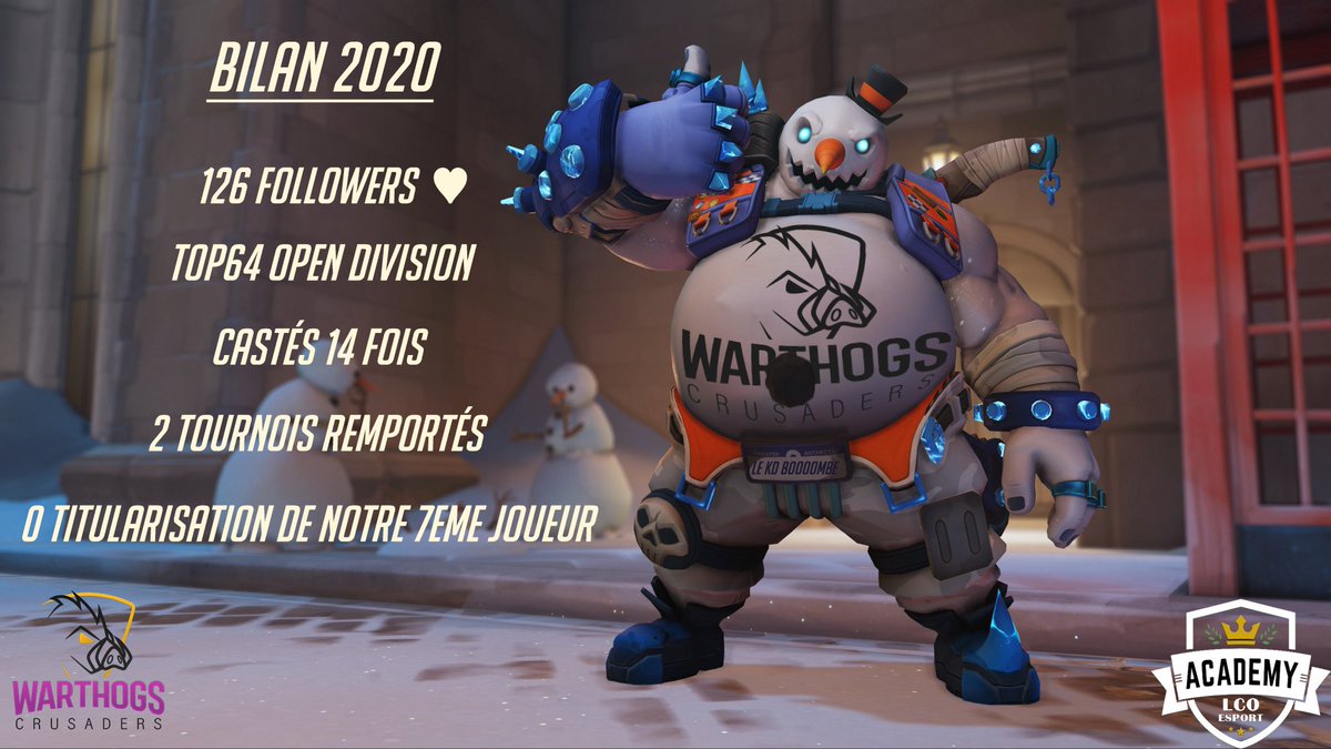 2020 s'achève et restera malgré tout une année productive pour l'équipe

On vous remercie énormément pour votre soutien tout au long de l'année, ça nous a fait chaud au cœur😊

On vous souhaite plein de réussite pour l'année à venir!

RDV en 2021 pour la suite de notre aventure🐗