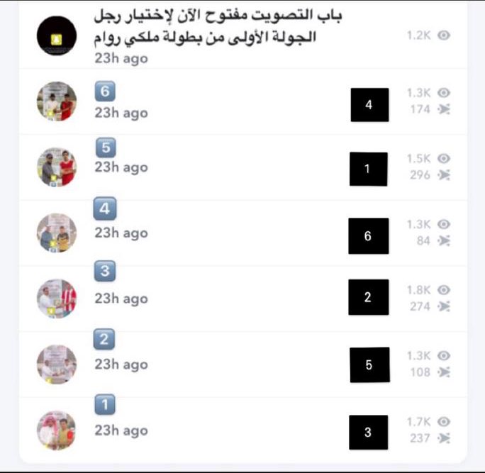 تبارك اللجنة المنظمة لبطولة ملكي روام السنّية الأولى للاعب : عبدالعزيز المرضي من فريق بنفيكا حصوله على جائزة رجل الجولة الأولى المقدمة من منظمي البطولة يسلمها الأستاذ : الحسن يحيى محمد .
