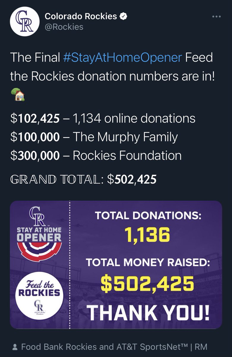 • Feed the Rockies and Charity Night were huge projects and great successes with far too many people to thank• The homemade mask project was  @LjAcs’ great idea that blossomed into something special• Proud of how we shared stories and supported social justice movements