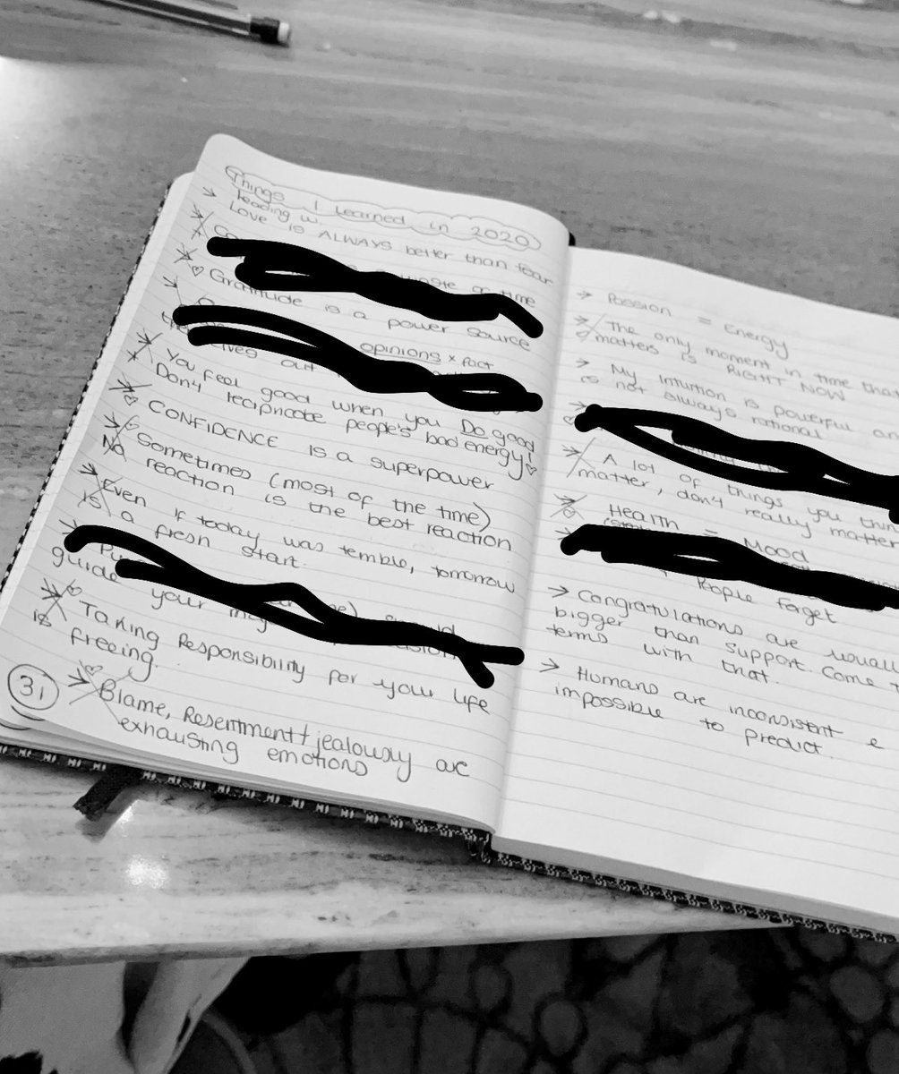 Just some musings that I wrote down this morning whilst reflecting on 2020  came straight from the journalwhat lessons did you learn this year?