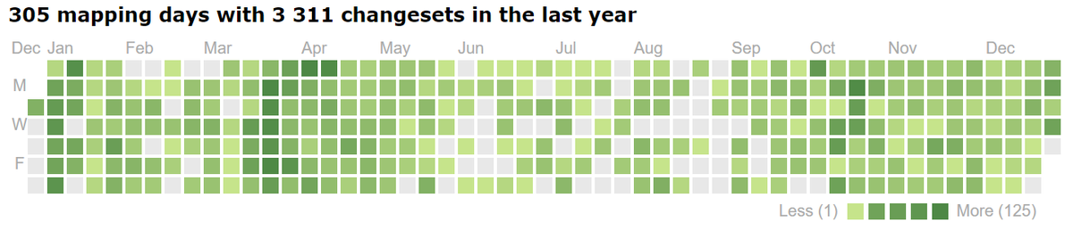 Lucas 😺 tweet media