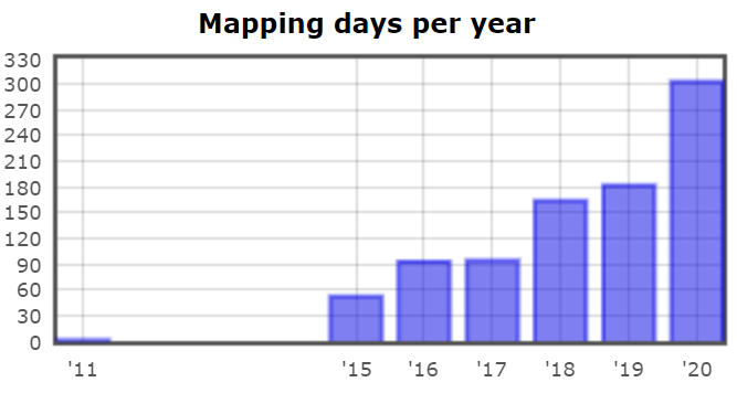 Lucas 😺 tweet media