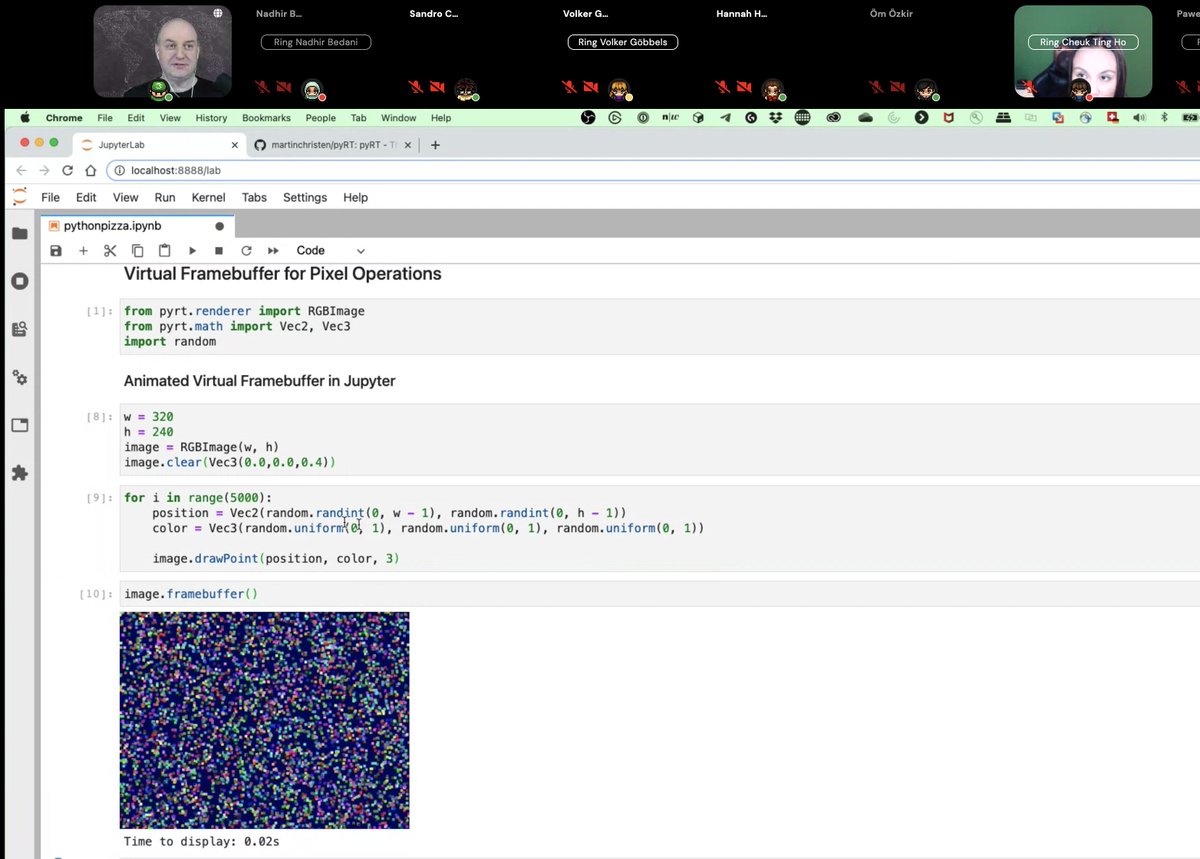 Python Pizza tweet media