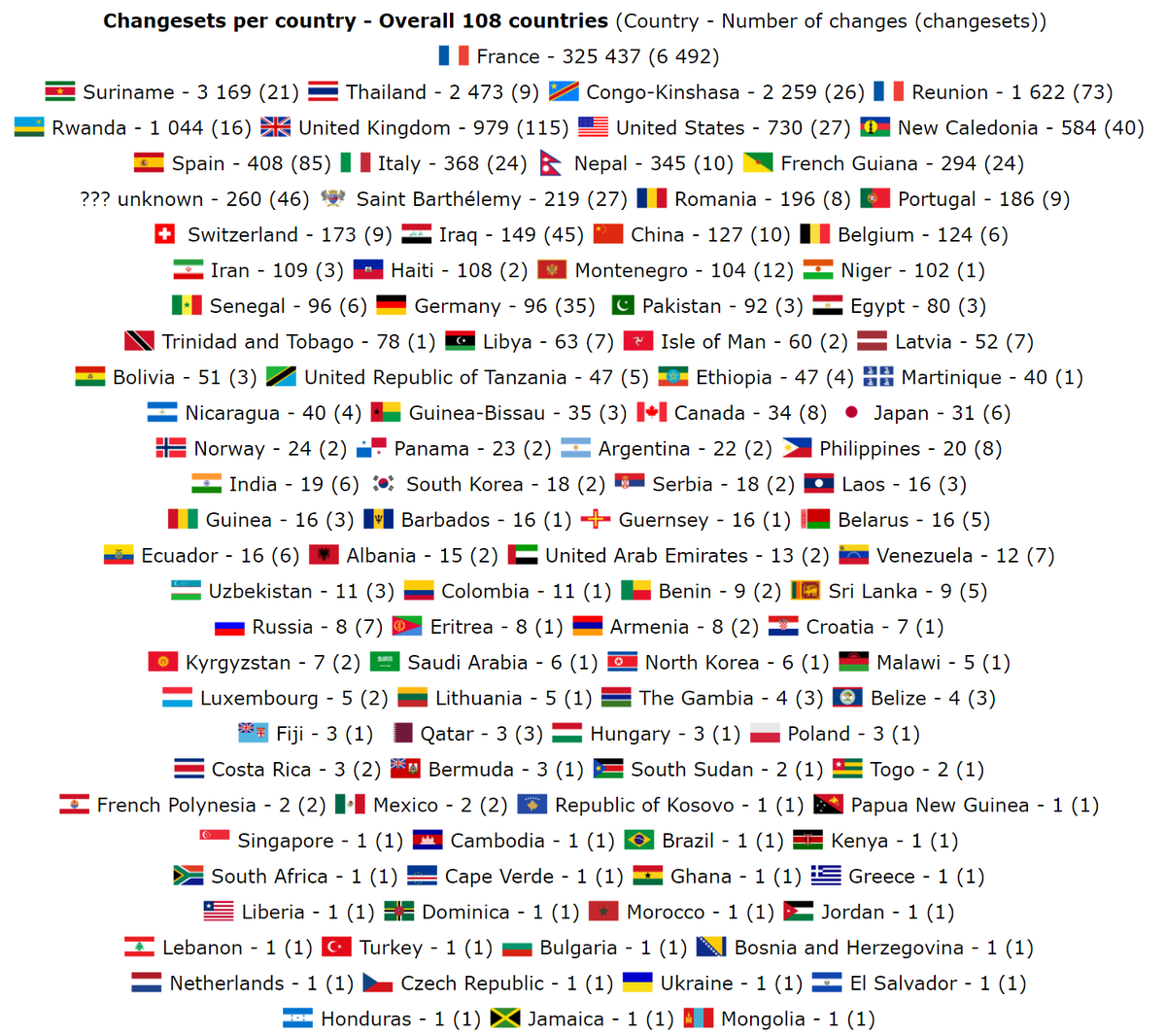 Lucas 😺 tweet media