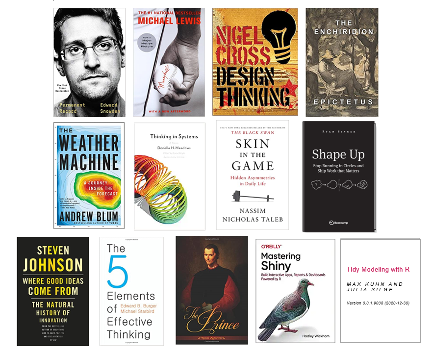 scottyd22's tweet photo. Me 12/31/2019: Read at least 1 book per month this year.
Me 12/31/2020: ✅ https://t.co/wda1BD5d8V