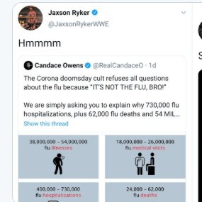 Next is the Worst COVID-19 Tweet Award and here are the nominees: