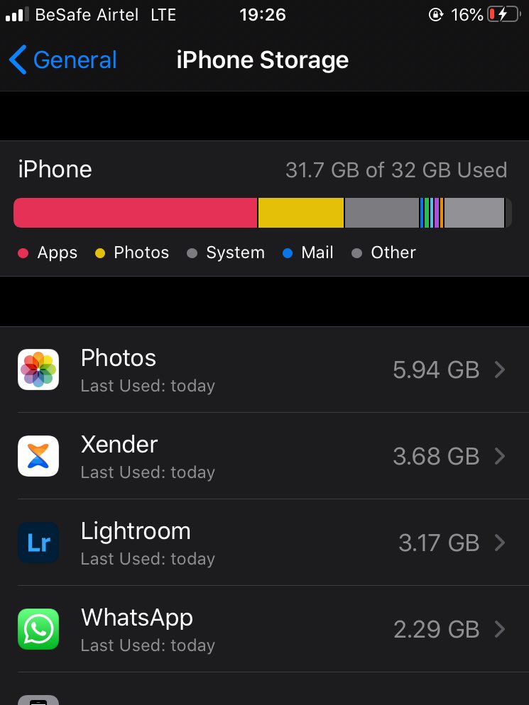 A THREADIn mid January 2020, I took one of my most challenging decisions so far it was quite an experience.Sometime last year I had this little cash I was saving to purchase a camera at least to achieve my dream. I really didn’t know how long it would have taken me to saved