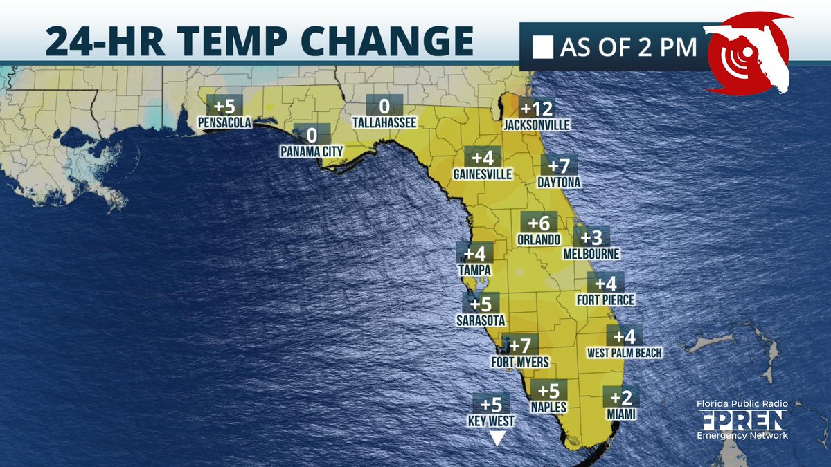 FloridaStorms's tweet photo. Our temperatures continue to climb this afternoon with most of the Sunshine State experiencing above average temperatures. The #FLPanhanlde is currently in the 70s with much of the #FLPeninsula in the 80s. Enjoy these warm temperatures to finish off 2020. #flwx https://t.co/Afb6yGpAZk