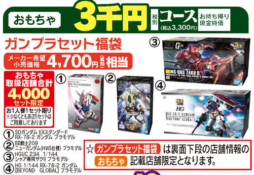あくまで Bandai 福袋の通販 By My Shop バンダイならラクマ ガンプラ セット パーツ