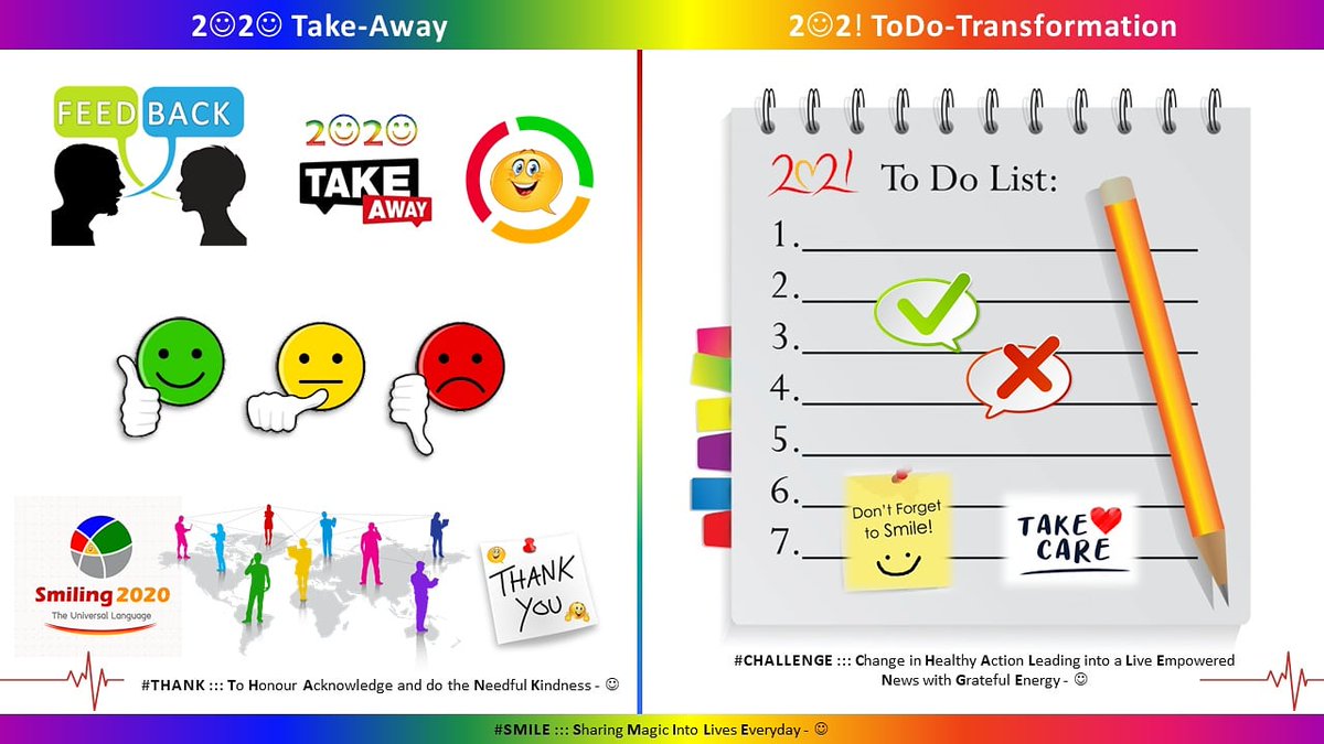 Smiling Network (@smiling_network) on Twitter photo TODAY ๐ December 3๏ธโฃ1๏ธโฃ
2020 Take-Away ::: โณ
2021 ToDo-Transformation โ
2๏ธโฃ๐2๏ธโฃ๐
#THANK ::: To Honour Acknowledge and do the Needful Kindness
2๏ธโฃ๐2๏ธโฃโ
#CHALLENGE ::: Change in Healthy Action Leading into a Live Empowered News with Grateful Energy
Thanking You ๐๐ป Take Care ๐ TODAY ๐ December 3๏ธโฃ1๏ธโฃ
2020 Take-Away ::: โณ
2021 ToDo-Transformation โ
2๏ธโฃ๐2๏ธโฃ๐
#THANK ::: To Honour Acknowledge and do the Needful Kindness
2๏ธโฃ๐2๏ธโฃโ
#CHALLENGE ::: Change in Healthy Action Leading into a Live Empowered News with Grateful Energy
Thanking You ๐๐ป Take Care ๐