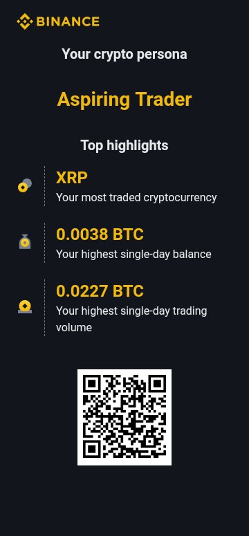 Doniyor's tweet photo. @binance #Binance2020 https://t.co/O1WMPPborp