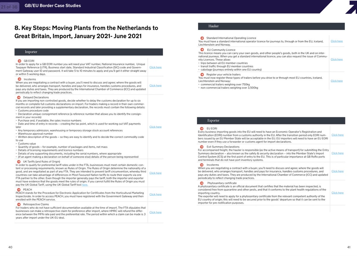 How about importing say tulips from Rotterdam - Govt announced easements and delays to enforcement right? Still a modest (compared to exporting fish) 13 steps required now ... EORIs, Peach, Community Licenses, Export declarations, Phytosanitary certificates... UK Govt case study: