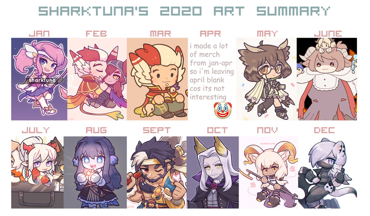 2020 art summary in 2021 because i be like that 

it appeasr that i don't have a set style ? 