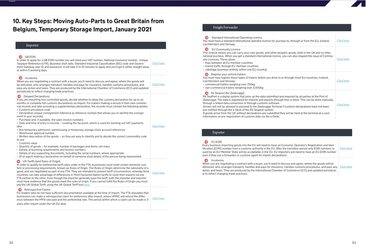 So process of 11 “key steps” to consider, even under the phased in arrangements... rules of origin, eoris, community license, trailers etc...delayed declarations bit v important. Customs declarations can be delayed 6 months, yes, but all this data still has to be collected:
