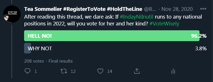 TitoTok88's tweet photo. @PhilippineStar @philstarlife We also did a survey and #IndayNiInutil didn't do well. https://t.co/FyAWeQDKNO