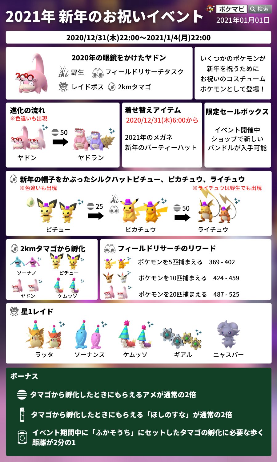 ポケモンgo攻略情報 ポケマピ 最新版 21年 新年のお祝いイベント 期間 12 31 22時 21 1 4 22時 メガネをかけたヤドン 21メガネをかけたヤドラン お祝い帽子をかぶったピチュー ピカチュウ ライチュウ パーティーハット