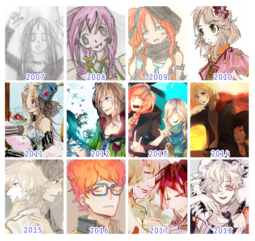 #artsummary2020
I am still please with how my art is going since 2015.
thank you for friends that have been with me since long ago and thanks to new ones ! Happy new year ! (≧∀≦)?