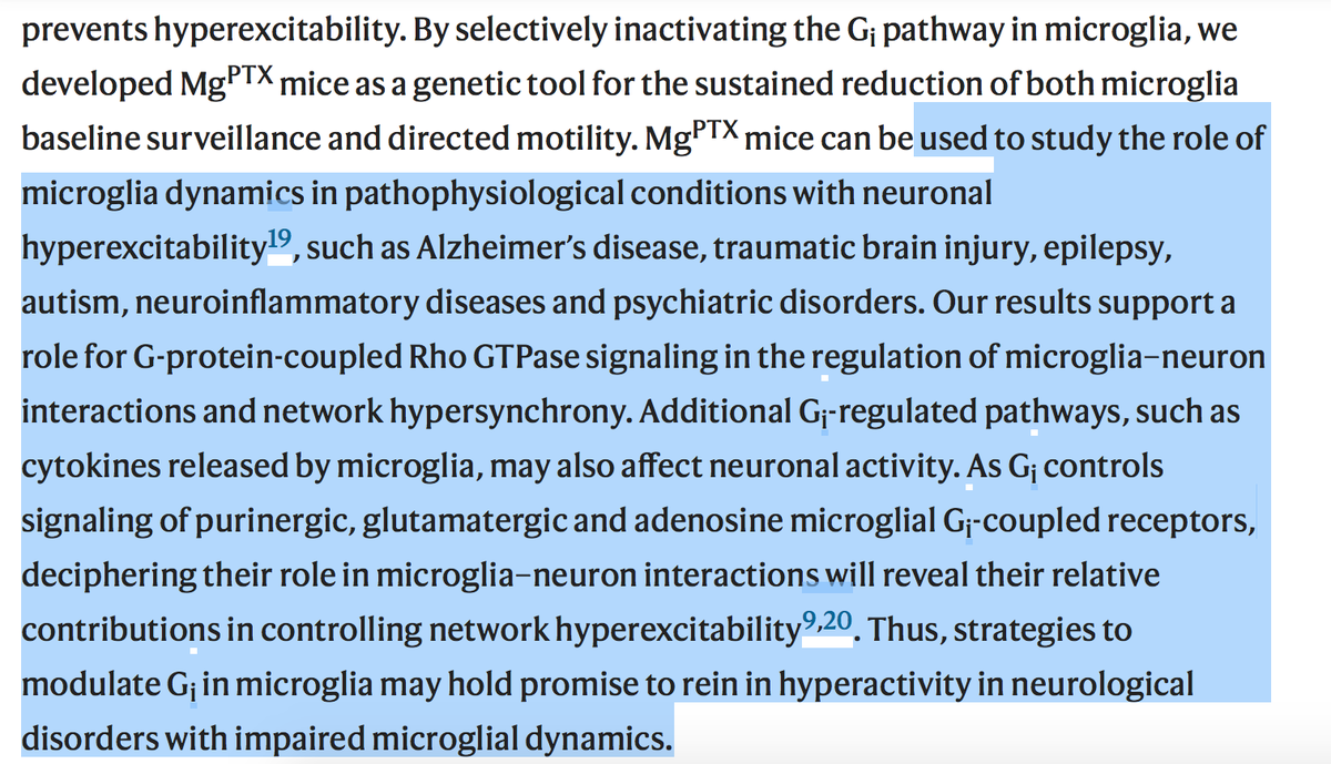 12/ Which leads me to another interesting paper from  @AkassoglouLab and team at  @GladstoneInst  @UCSFMicroglial Gi-dependent dynamics regulate brain network hyperexcitability https://www.nature.com/articles/s41593-020-00756-7