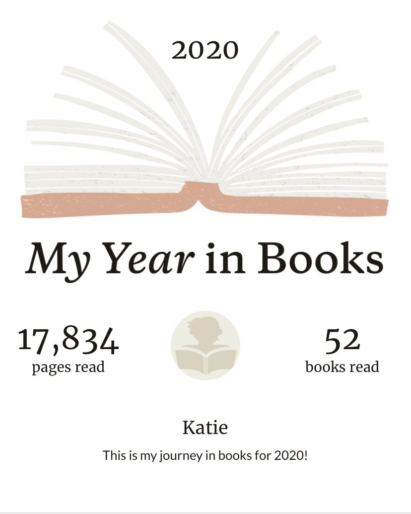 EressyELA's tweet photo. I did it! 📚📚📚 #2020ReadingChallenge #goodreads https://t.co/F3MoGL2xkL