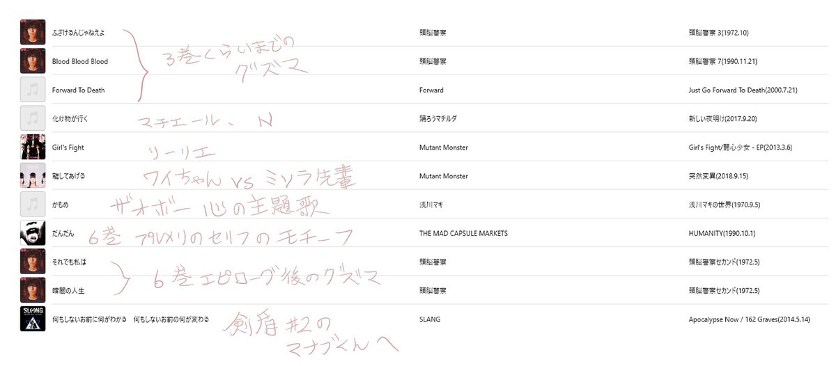 山本サトシ 毎年正月にさらしてるポケスペ脳内主題歌ですが今年の追加は1曲だけ ラクツのイメージですがこのアルバムに収録のこのテイクの2番の歌詞だけ ここの歌詞 時期によって変化しているみたいで このテイク以外だと印象が異なってしまうんですよね 山本サトシ 毎年正月にさらしてるポケスペ脳内主題歌ですが今年の追加は1曲だけ ラクツのイメージですがこのアルバムに収録のこのテイクの2番の歌詞だけ ここの歌詞 時期によって変化しているみたいで このテイク以外だと印象が異なってしまうんですよね