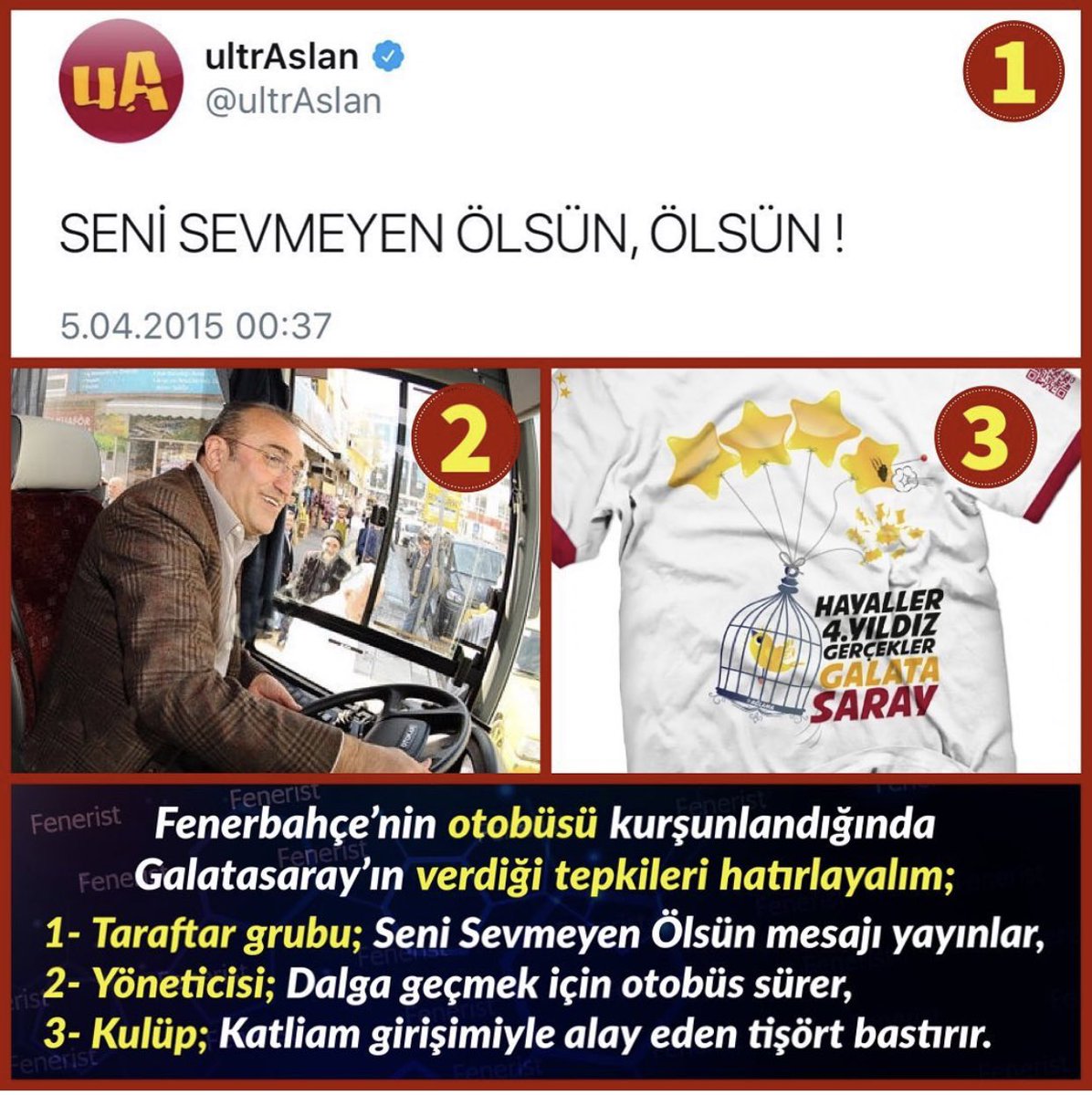 Galatasaray Omar Elabdellaoui Yüzü Omar Elabdellaoui Nin Futbol