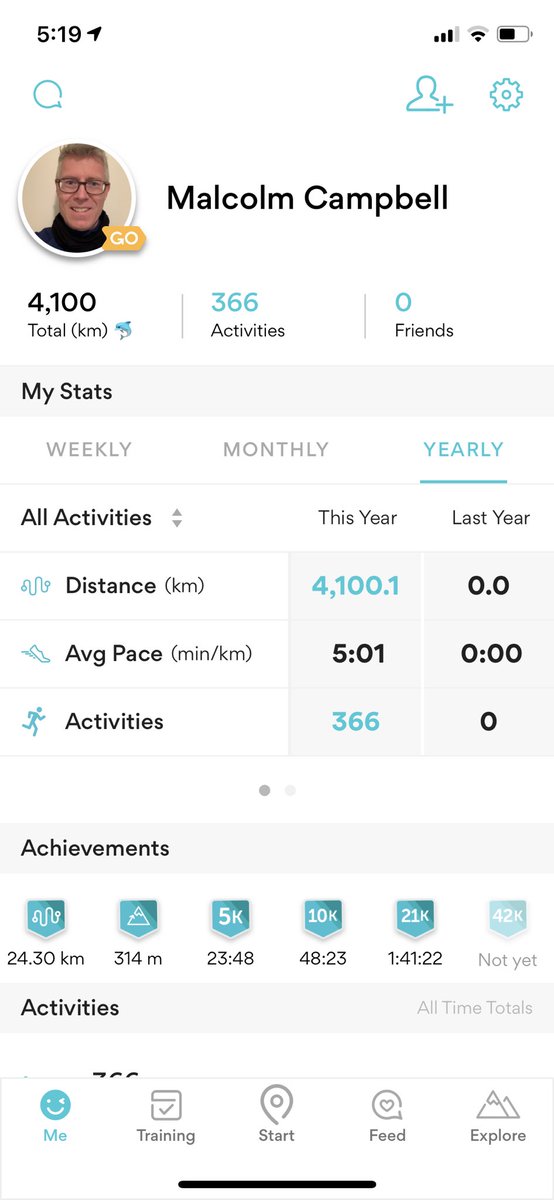 Malcolm M. Campbell tweet media