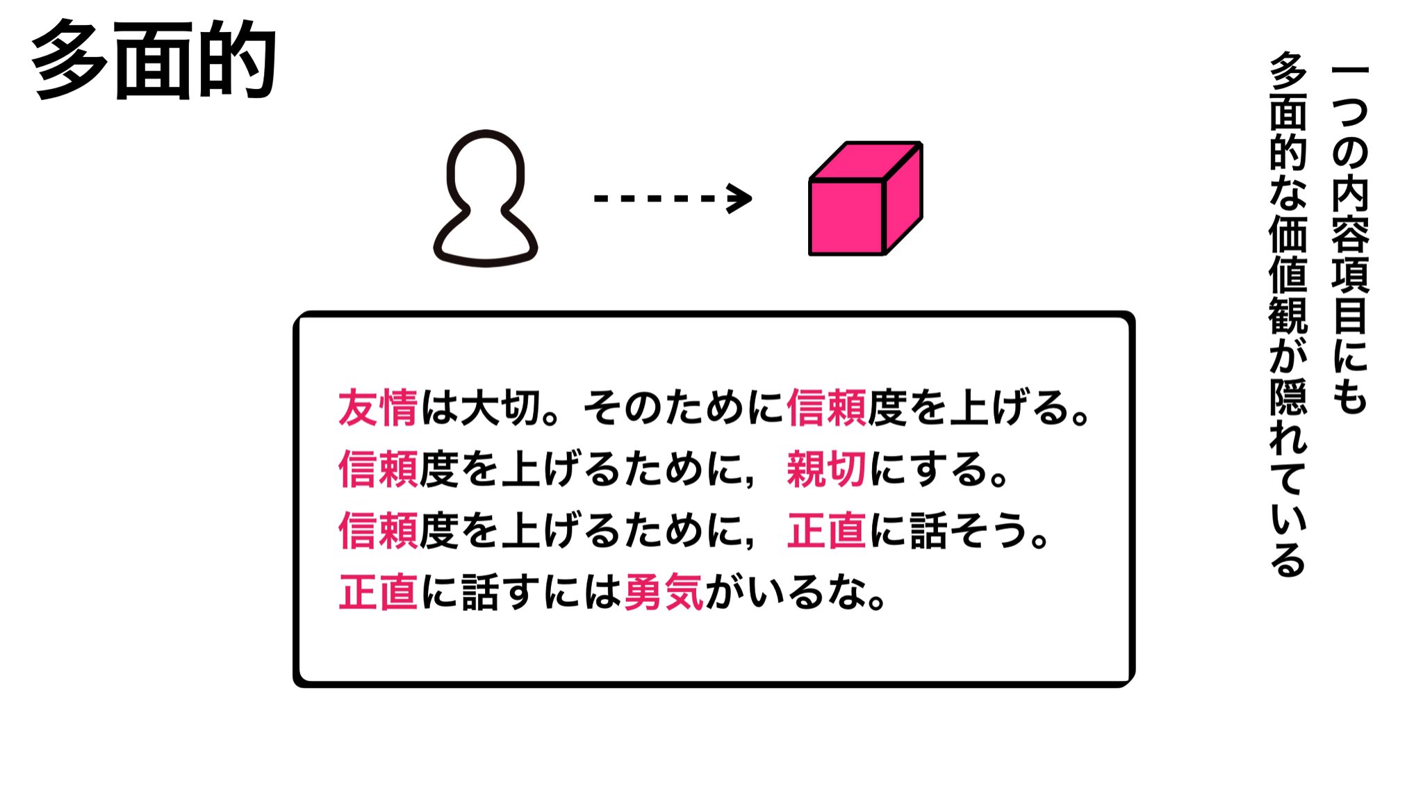とがぼう Togabooo Twitter