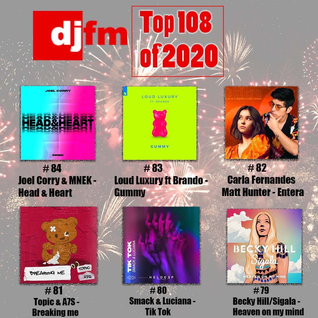 djfmtoronto's tweet photo. Continuing at number 84 @JoelCorry followed by @LoudLuxury Clara Fernandes @topicmusictv Smack ft Luciana
and at number 79 @BeckyHill with @SigalaMusic https://t.co/87mxnlzDof