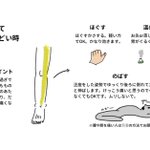 食べ過ぎで胃がつらい人へ!この方法で胃がスッキリするらしい!