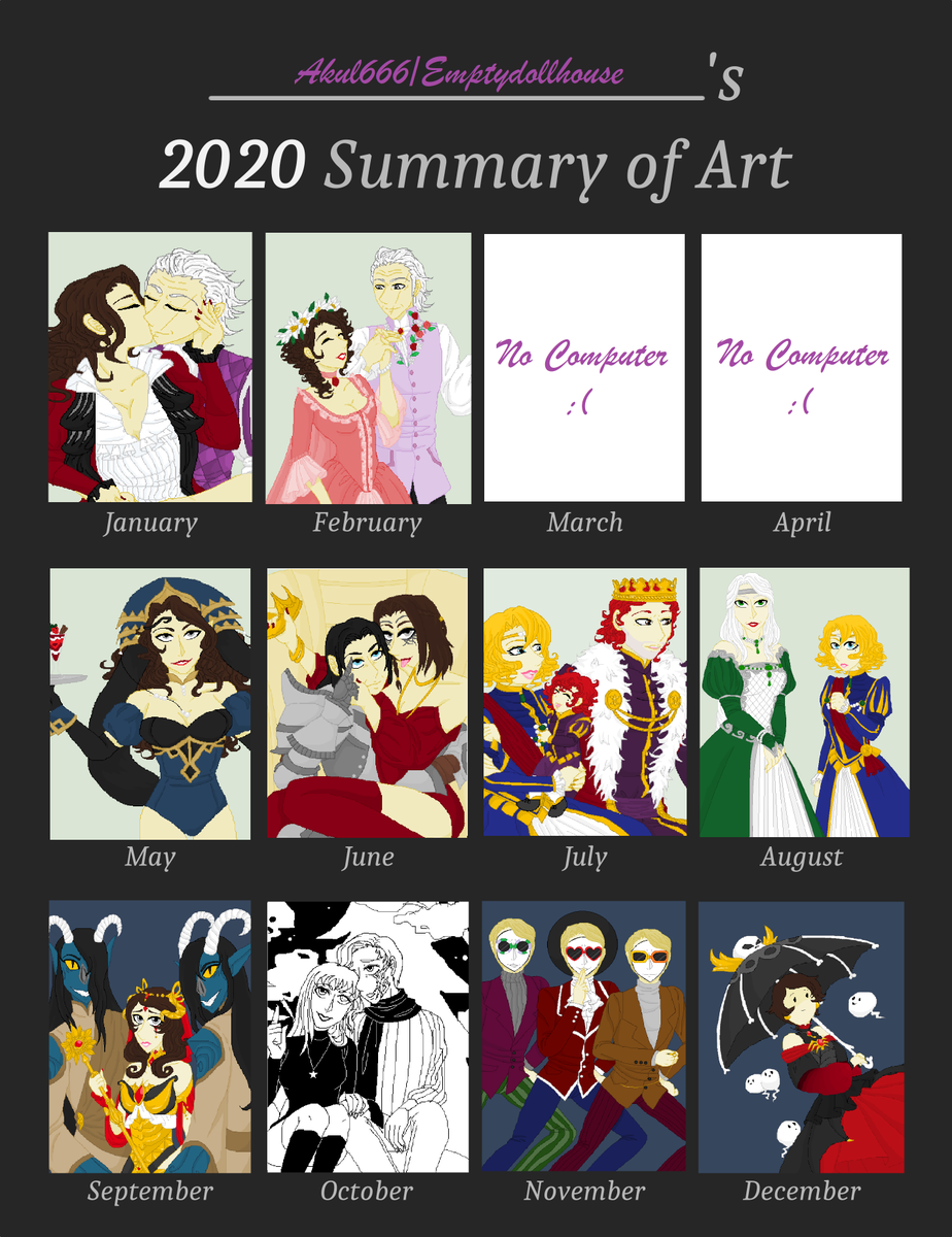 EmptyDollsHouse's tweet photo. #yearinreview #artreview #artmeme #yearendartmeme #yearartmeme #pixelart #MSPaint #2020timestamp https://t.co/AR0wxhwSSh