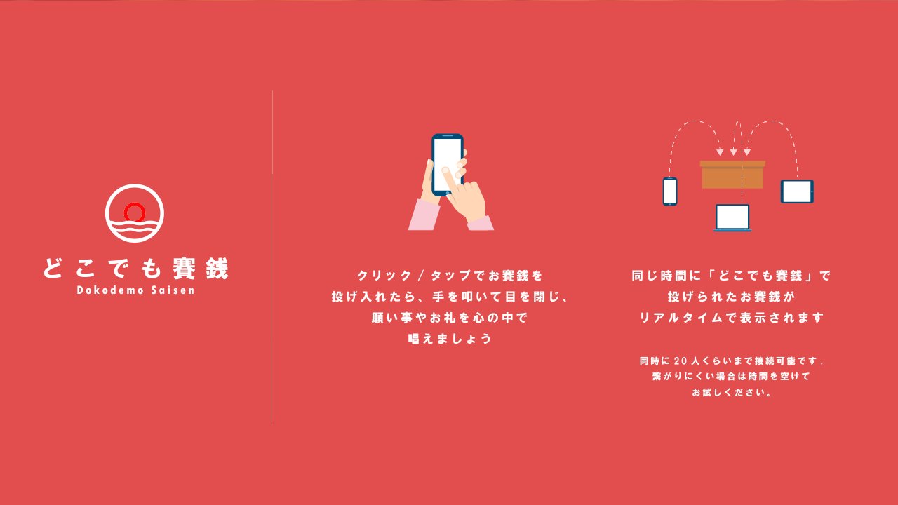 ますだたろう どこでも賽銭 はブラウザで遊べるアプリです 大きな神社の初詣で 多くの人が次々に賽銭箱に小銭を投げ込むにぎやかさから着想を得て作りました 現実の初詣と同じように リアルタイムで他の人が投げ込んだお賽銭が表示されます