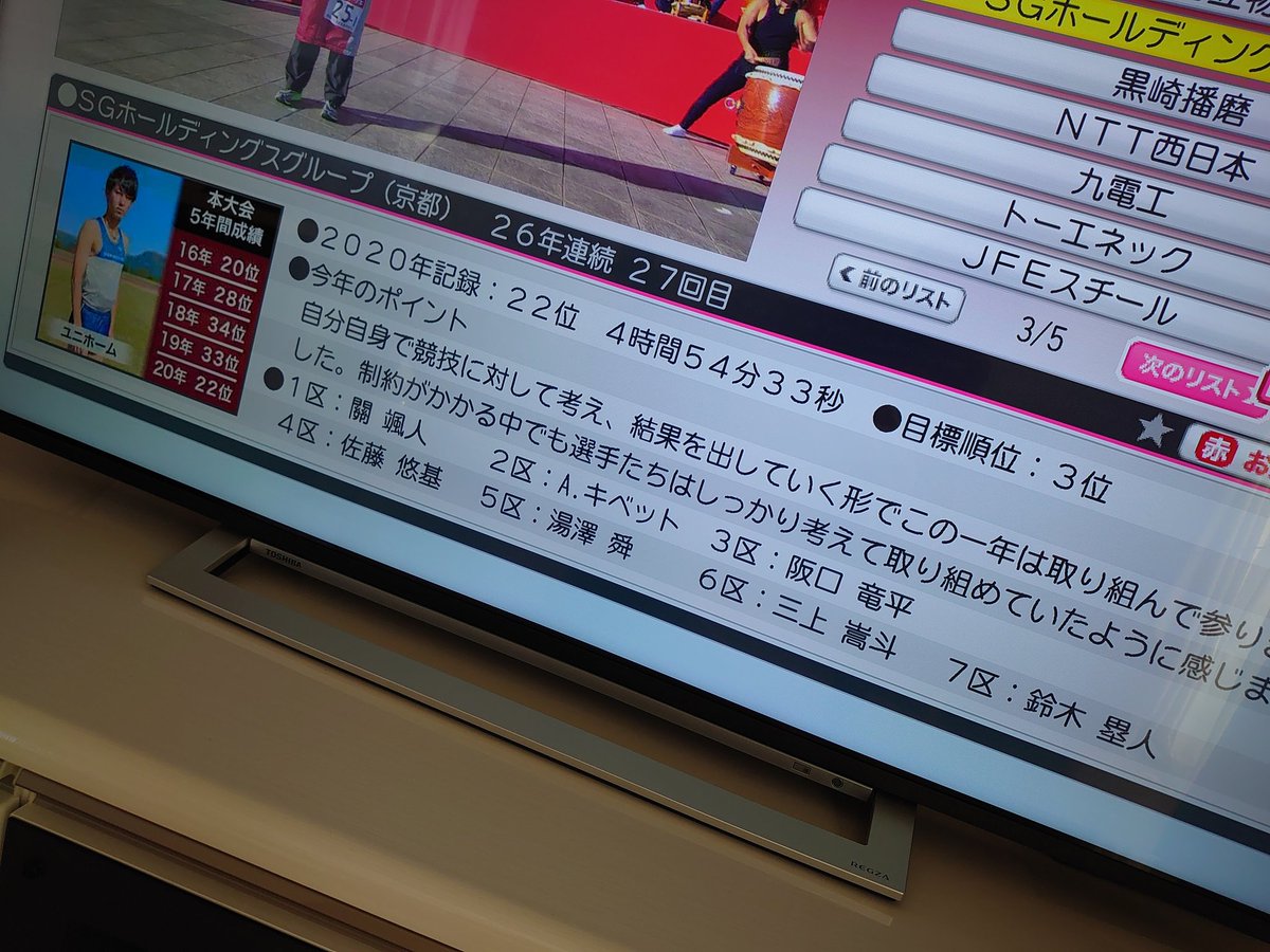花の4区 花の4区