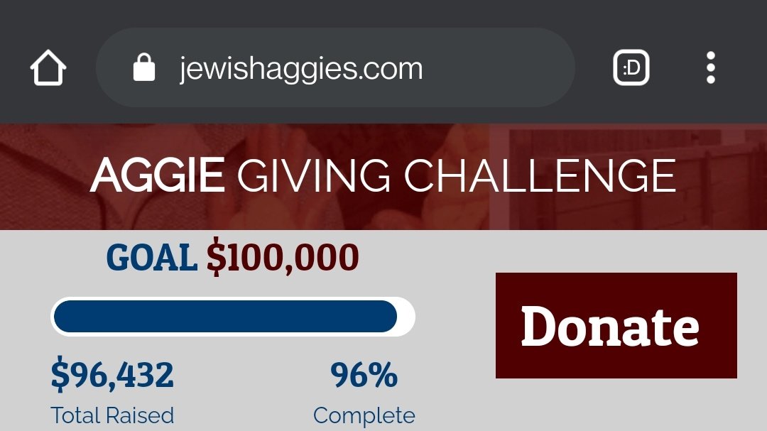 AggieRabbi's tweet image. Always Practice Positive Stupidity. You won't regret it. #shtusdekdusha #lastdayof2020