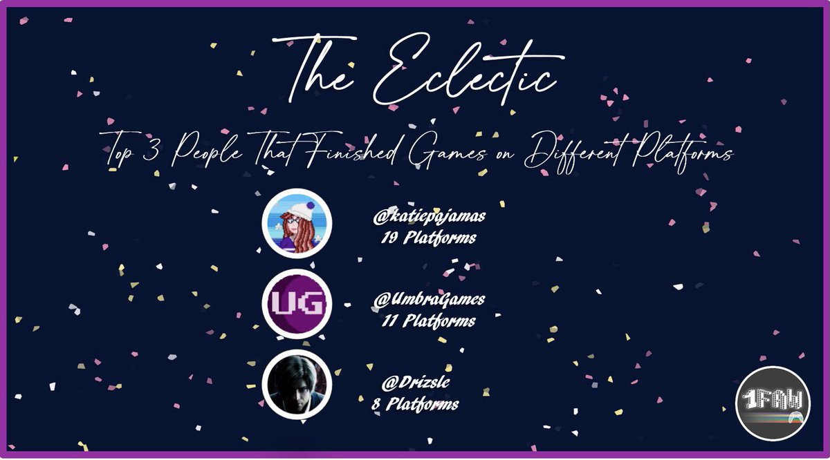 The Eclectics played the most diverse range of platforms for their finishes.