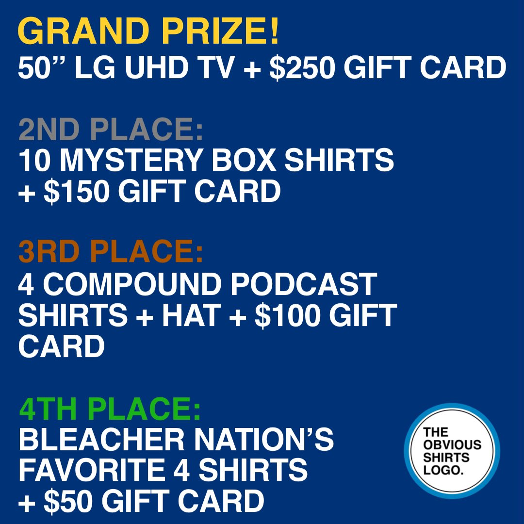 obvious_shirts's tweet image. 🚨TV GIVEAWAY!🚨2020 Sucked so we are doing a giveaway to end on a high note. TO ENTER: 

1. Retweet this with a poem about 2020 followed by #2020SuckedContest
2. Must be following Obvious Shirts

Top 4 winners announced Monday at 7pm + a vote for the grand prize. #ObviousShirts