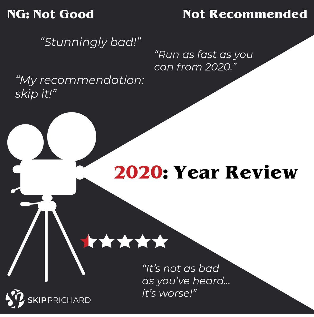 SkipPrichard's tweet photo. How would you review 2020? This is mine. It gets half a star, and it is NOT RECOMMENDED! 😄 #2020 #2020Review #2020ReportCard #HAPPYNEWYEAR #GoodBye2020 https://t.co/RtRQIzn6Pm