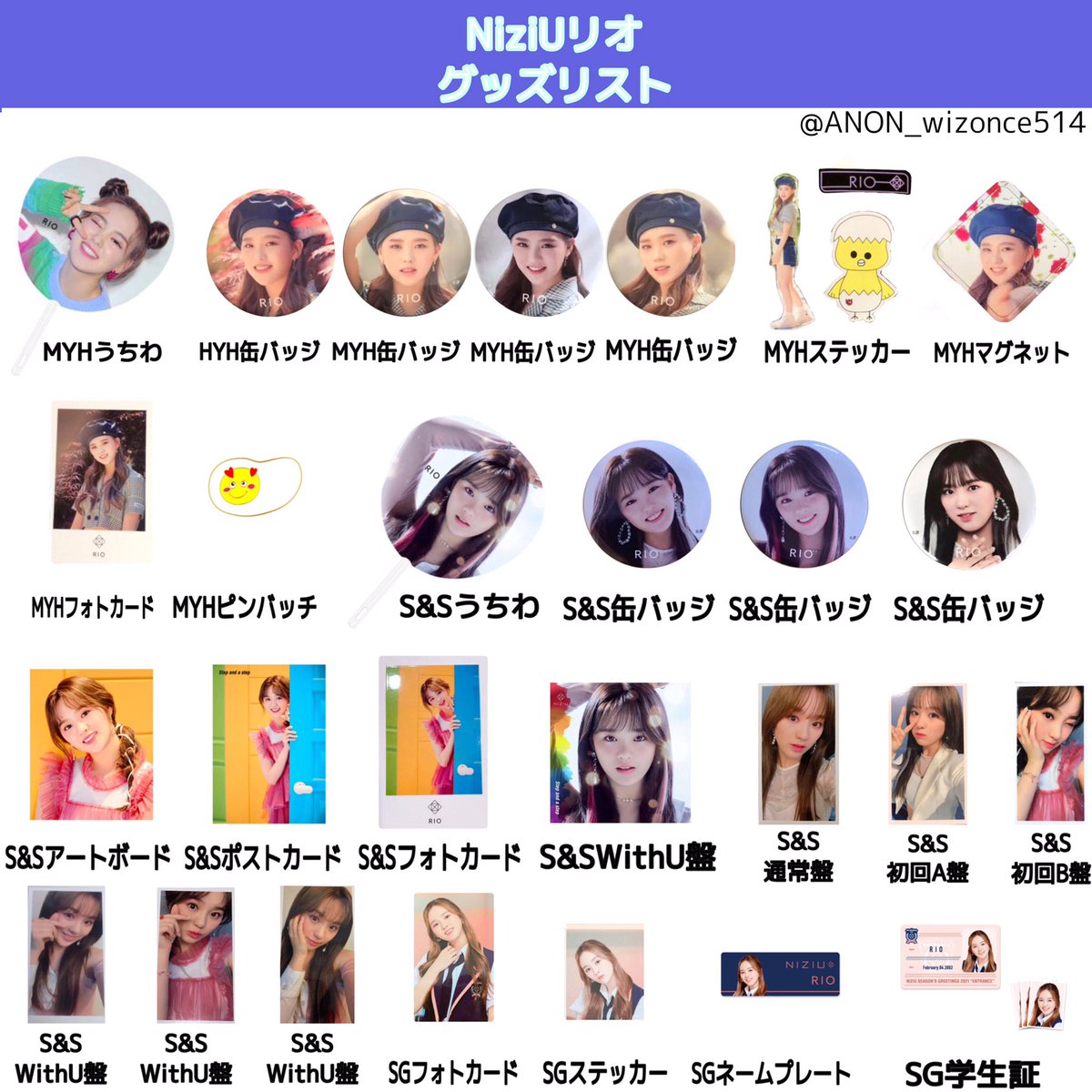 𝐀𝐍𝐎𝐍 on X