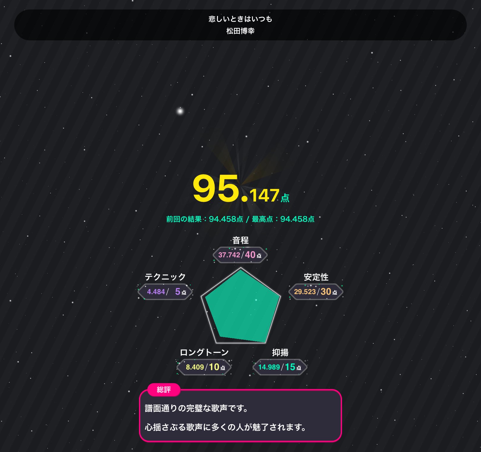 Journal 悲しいときはいつも 松田博幸 で95 147点 スマホのカラオケアプリ 分析採点joysound で 歌ってみた この歌は泣ける 歌デス T Co Sqat5figy1 T Co Dhwv3dnp9y Twitter