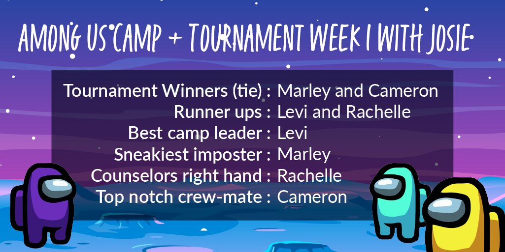 pathwayesports's tweet photo. Celebrating the rockstars that joined us in Week 1 of the Among Us Game-and-Learn Camp + Tournament! We look forward to seeing you in future camps. https://t.co/f4aAOGbtFF