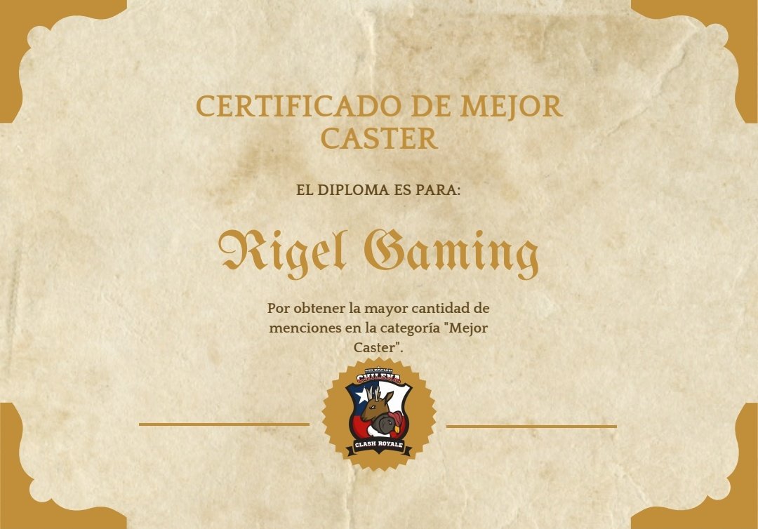 ¡Y el premio es para: @Rigelgaming16!🎉

Por obtener la mayor cantidad de votos en la categoría de: "Mejor Caster"

¡Felicitaciones querido, sigue creciendo junto a nosotros! 🥳
#ComunidadCR2020🇨🇱.