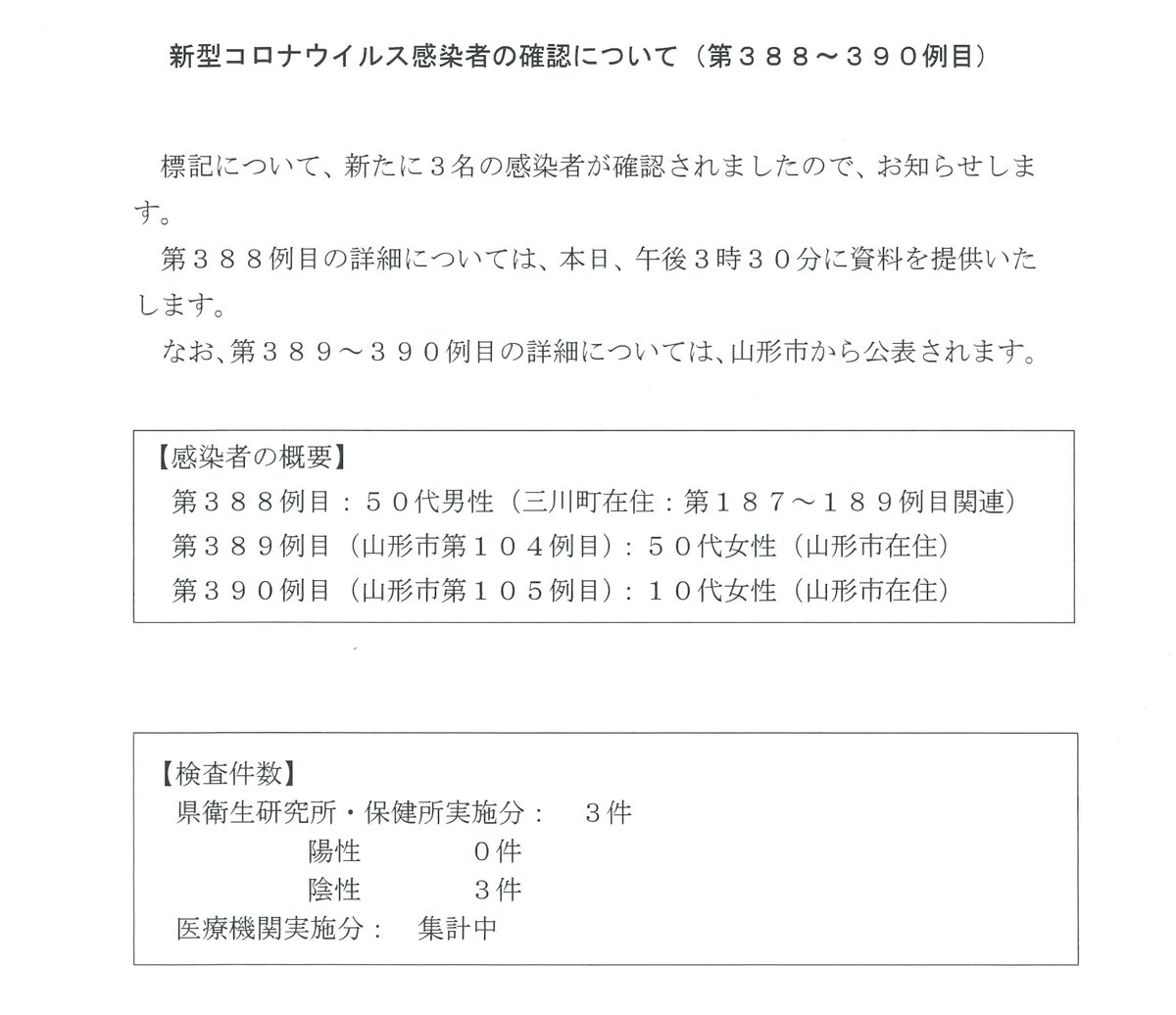 ウイルス 山形 twitter コロナ