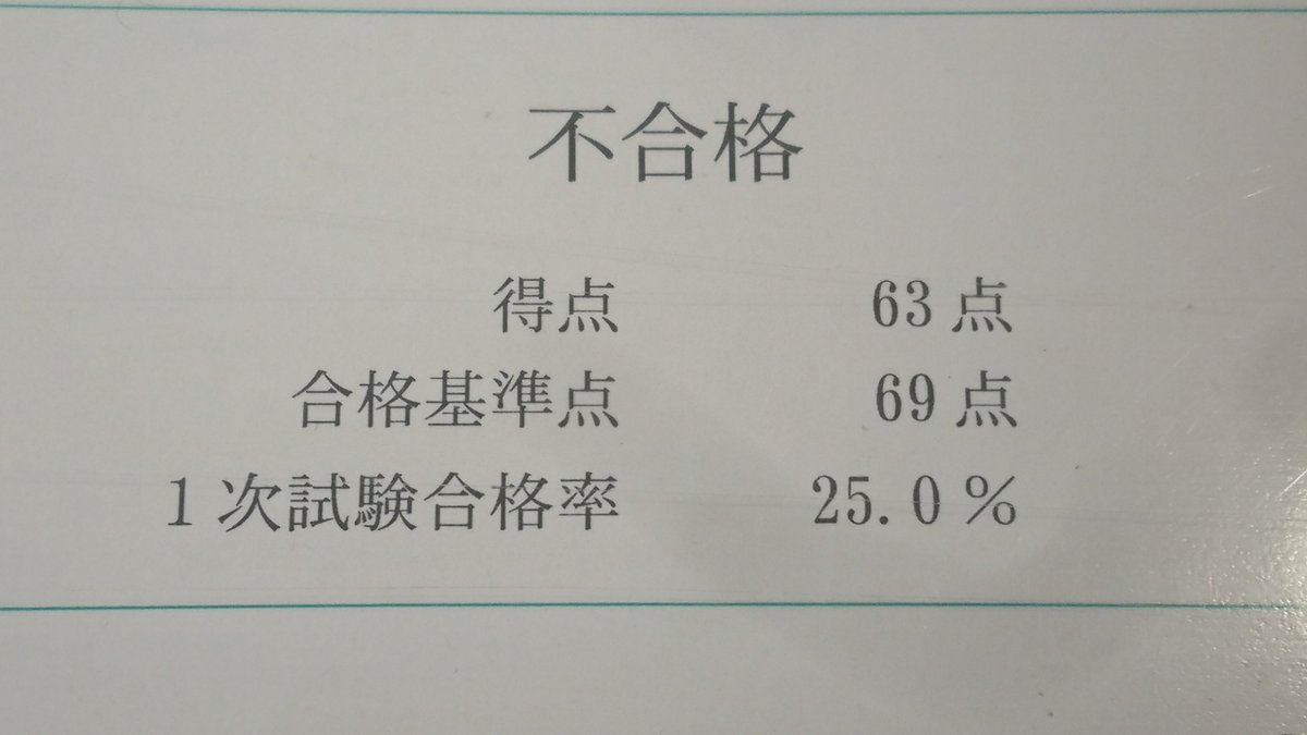 N Saito 私が去年作った仏検準1級目標 シートは メジャーリーグの大谷翔平選手が高校1年のときにつくったものの真似っこなんです 大きな目標を分解することで やるべきことを可視化する面白い方法 他の仏語学習者の方が同じことをするとどうなるのか見 N Saito 私が去年作った仏検準1級目標 シートは メジャーリーグの大谷翔平選手が高校1年のときにつくったものの真似っこなんです 大きな目標を分解することで やるべきことを可視化する面白い方法 他の仏語学習者の方が同じことをするとどうなるのか見