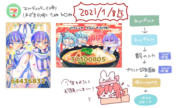 セブンのネットプリントで印刷できます
4人ver→37300805
KAITO→64436832
(共に60円/2021/01/08迄) 