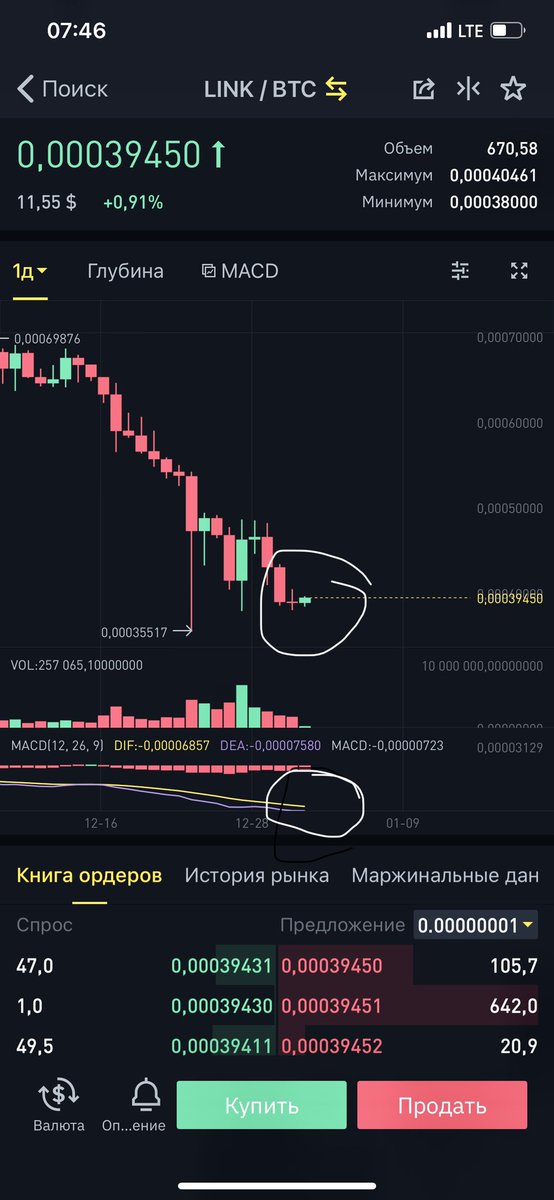 Timur40136978's tweet photo. Already $link 🚀👌 https://t.co/hc5KpwXHhr